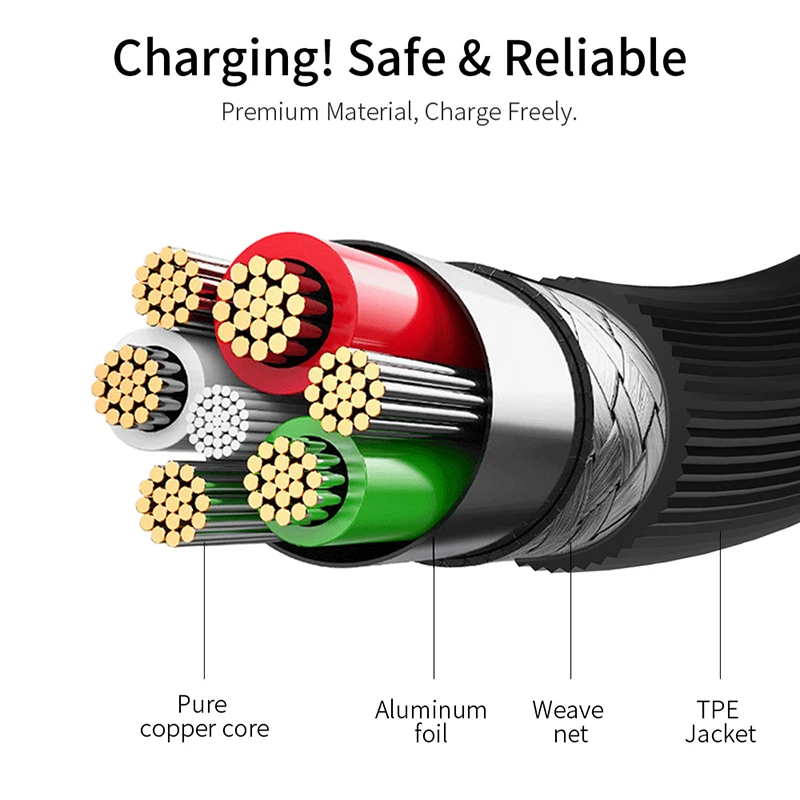 Essager Тип usb C кабель для Xiaomi mi 9 8 mi 9 mi 8 huawei P20 lite samsung S10 S9 быстрой зарядки USBC Тип-c кабель USB-C Зарядное устройство