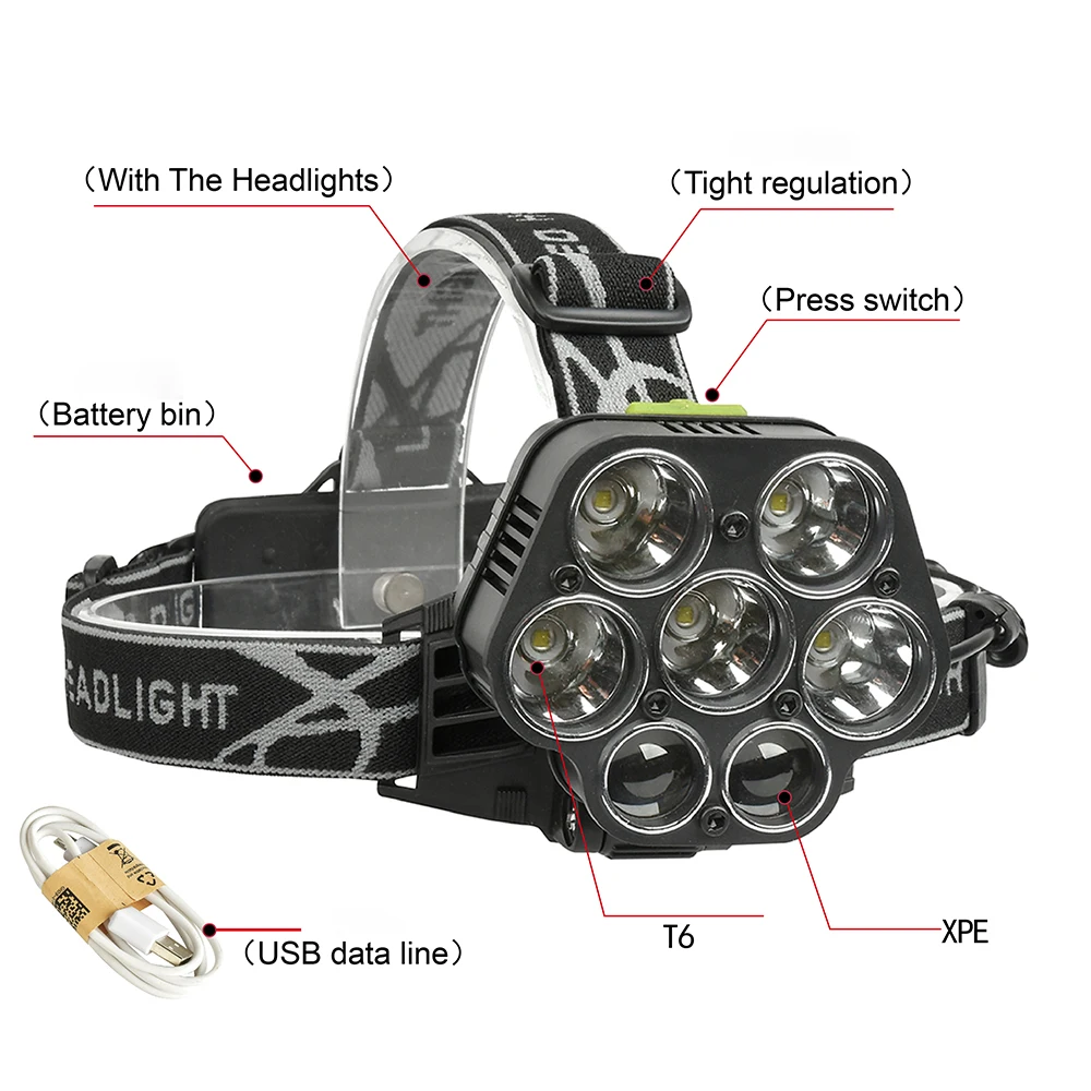 USB Перезаряжаемый 5* T6 7 светодиодный налобный фонарь светодиодный светильник-вспышка белый красный зеленый синий головной светильник 2*18650