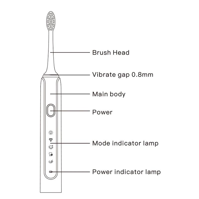 Электрическая зубная щетка с USB перезаряжаемая Водонепроницаемая зубная щетка ультразвуковая зубная щетка для взрослых зубная щетка