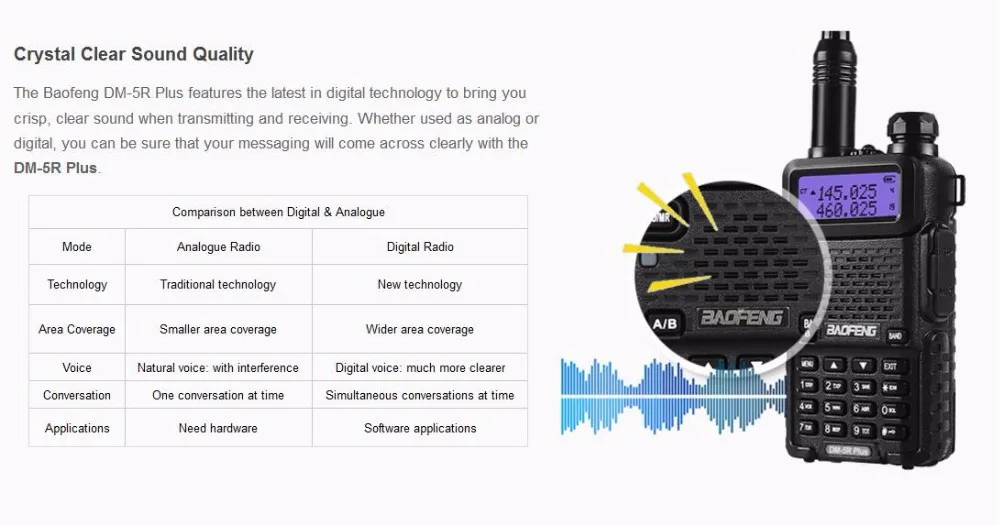 Baofeng DMR UV-5R портативная рация Dual Band 136-174 мГц 400-470 мГц цифровой двухстороннее радио DM-5R плюс 1 Вт 5 Вт приемопередатчик