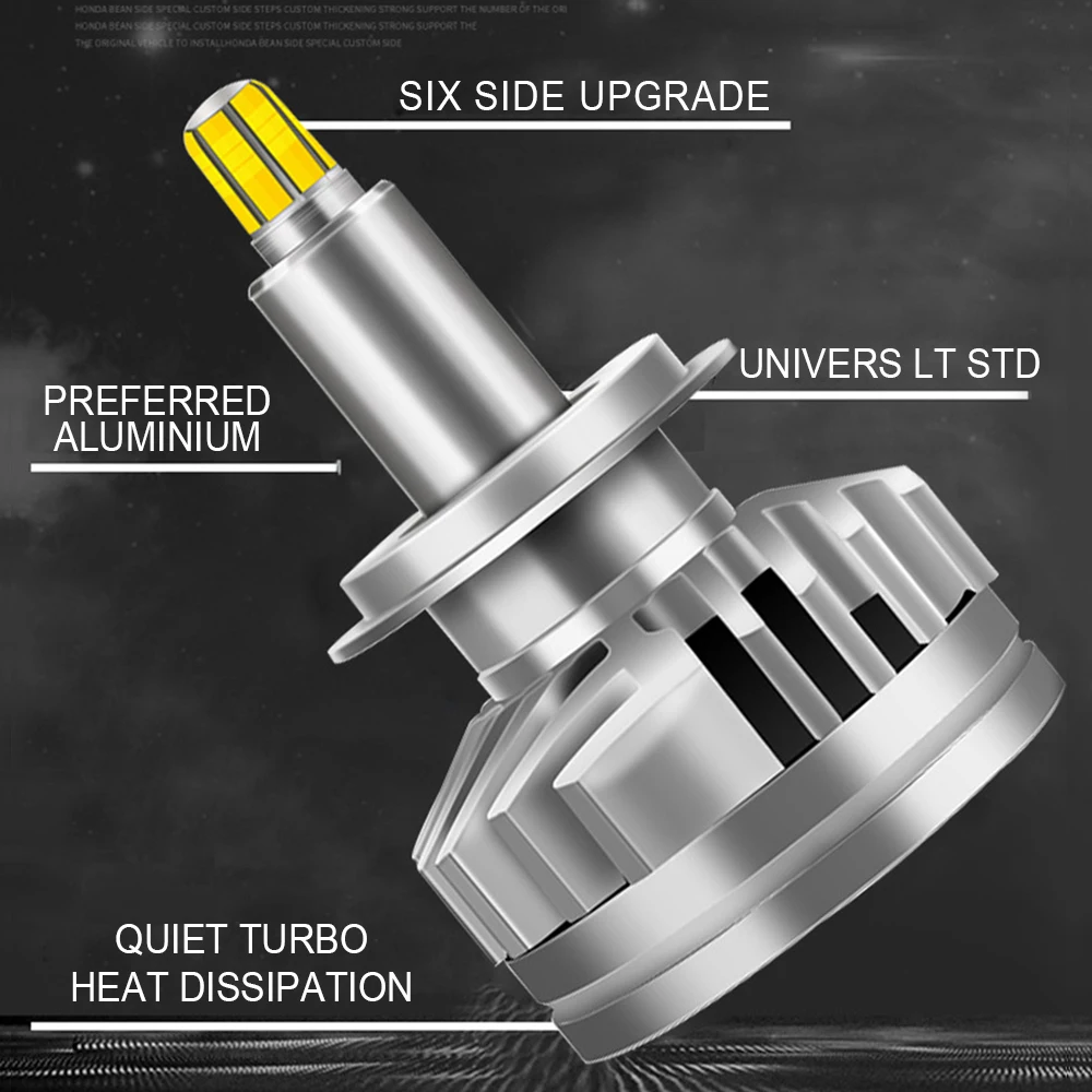 2 шт. 18000LM H1 H7 Led Canbus Светодиодные Автомобильные фары H8 H11 HB3 9005 HB4 9006 3D 360 градусов Автомобильные противотуманные фары