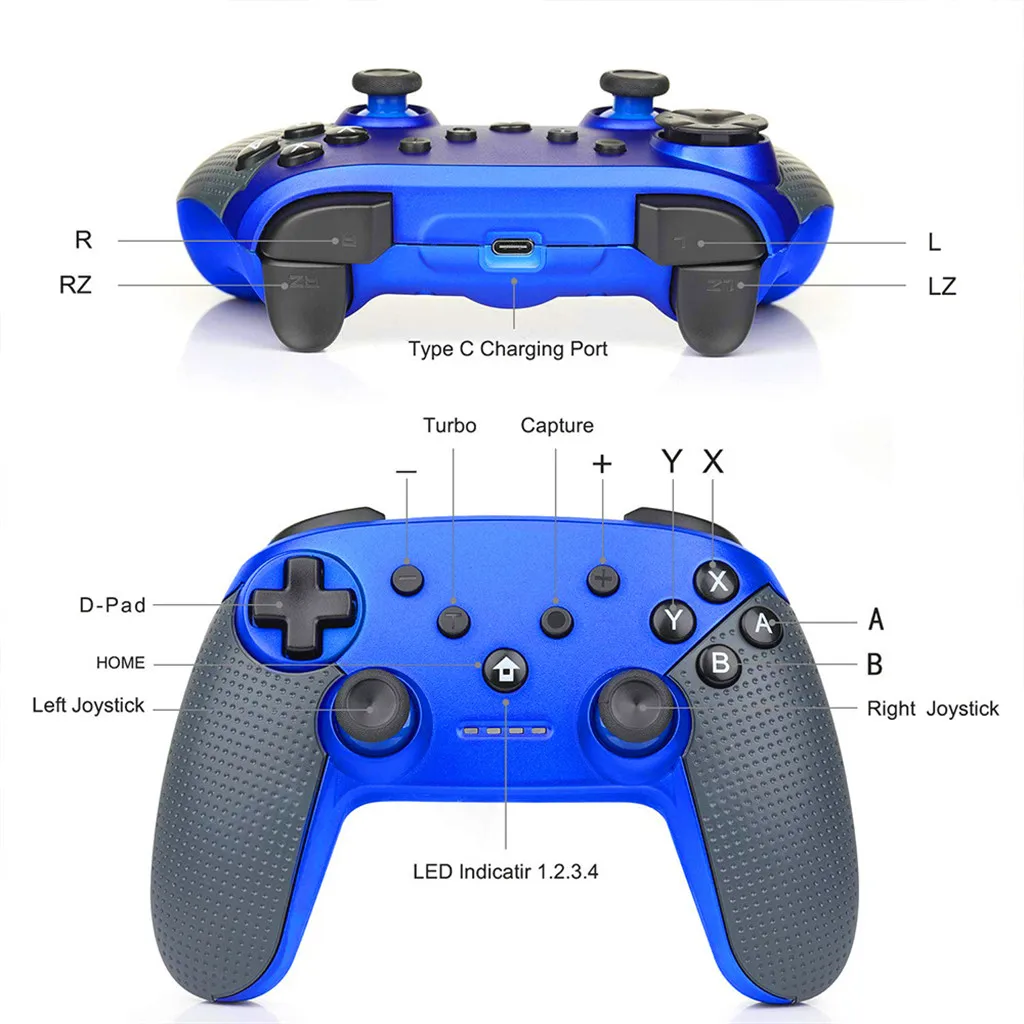 Gamepad 