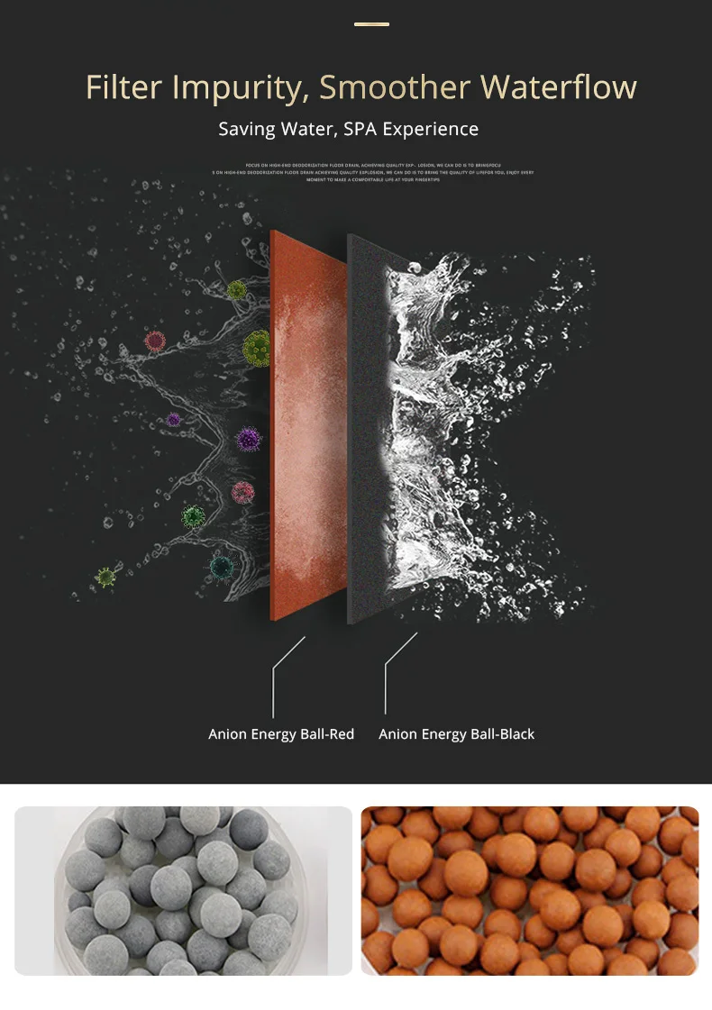 Душевая насадка для ванны, регулируемая, 3 режима, высокое давление, каменный поток, ручная душевая головка с отрицательным ионом, активированные керамические шарики
