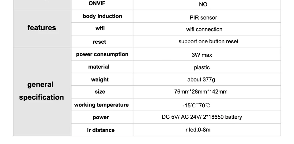 XM видеодомофоны дверные звонки беспроводной PIR смарт стены Wi Fi удаленного мониторинга камера Низкая мощность 6 месяцев в режиме ожидания