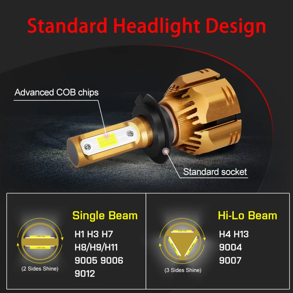 2 шт. фар автомобиля H7 Led HB4 9006 HB3 9005 COB H13 9004 9007 9012 H1 H3 H4 H8 H11 светодиодные лампы 10000LM 6000 К авто фары