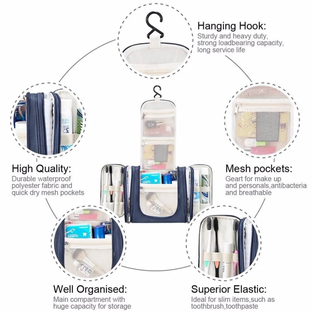 Косметичка для женщин Дорожная женская косметичка-органайзер Большая вместительная Мужская туалетная сумка с высококачественной тканевой косметичкой