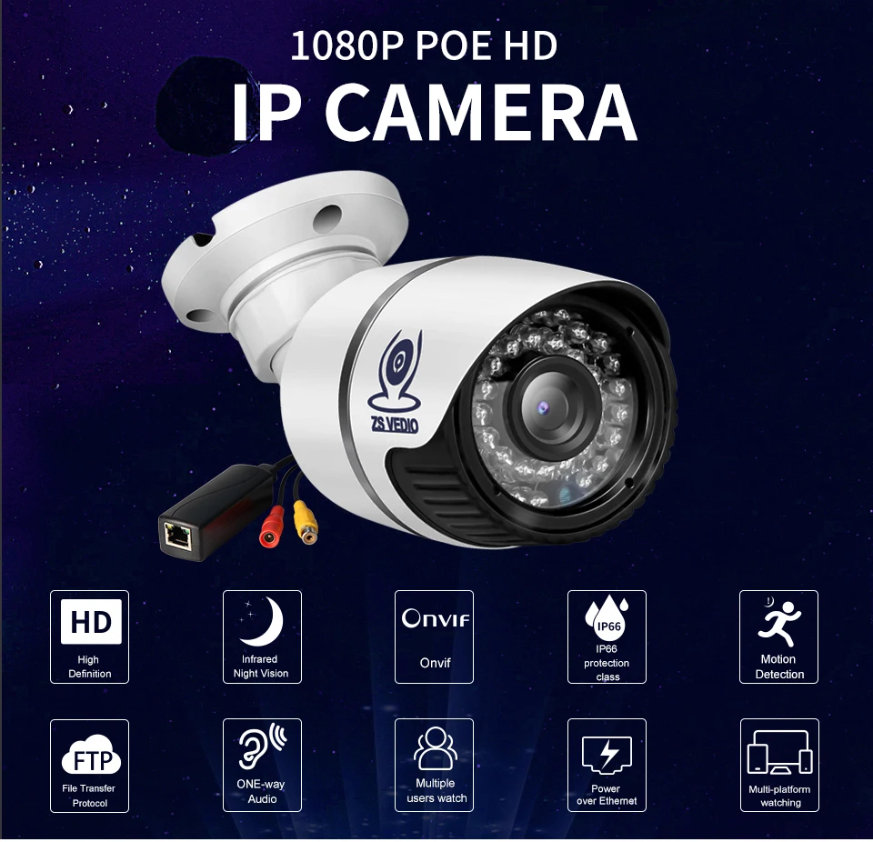 01 ip camera onvif