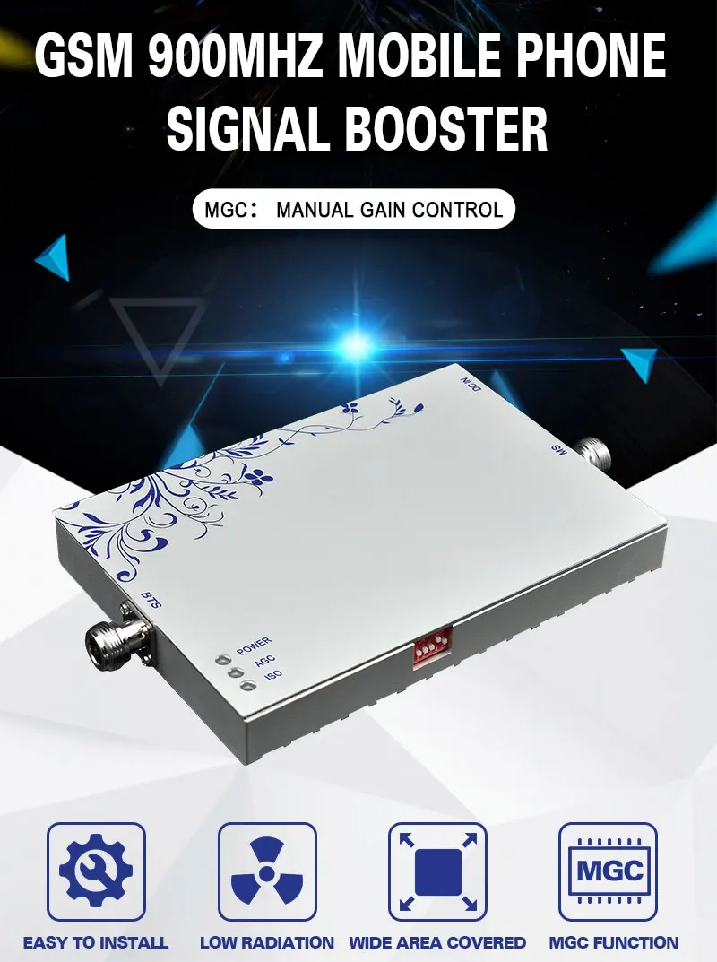 GSM