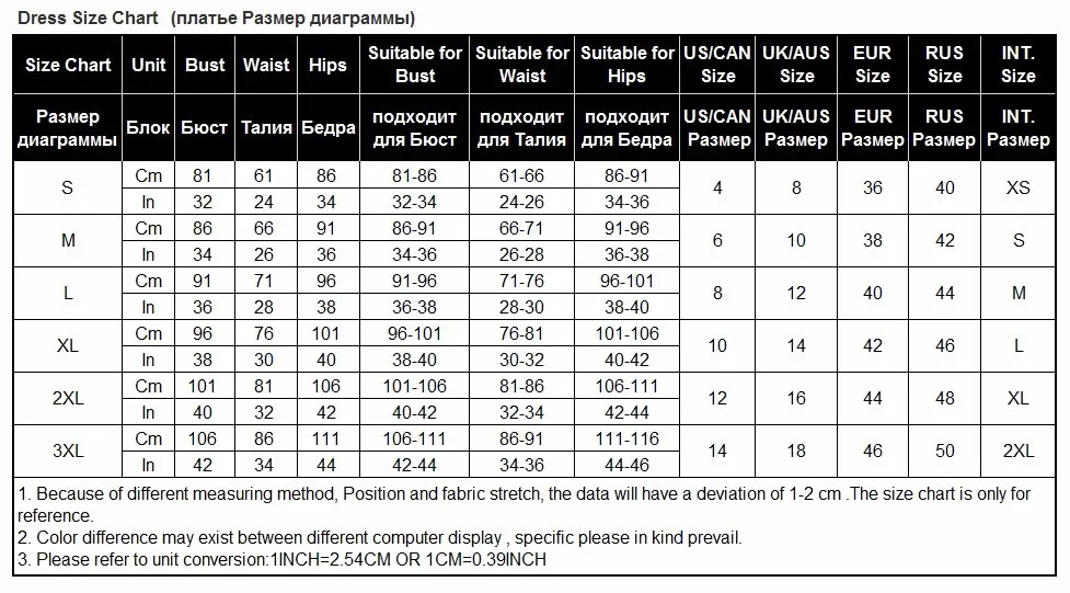 dress size chart