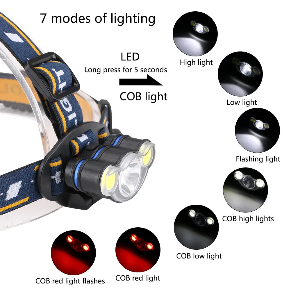 Яркий светодиодный+ COB налобный фонарь головной светильник 7 режимов перезаряжаемый светильник USB кабель для велоспорта туристическое снаряжение для выживания водонепроницаемый