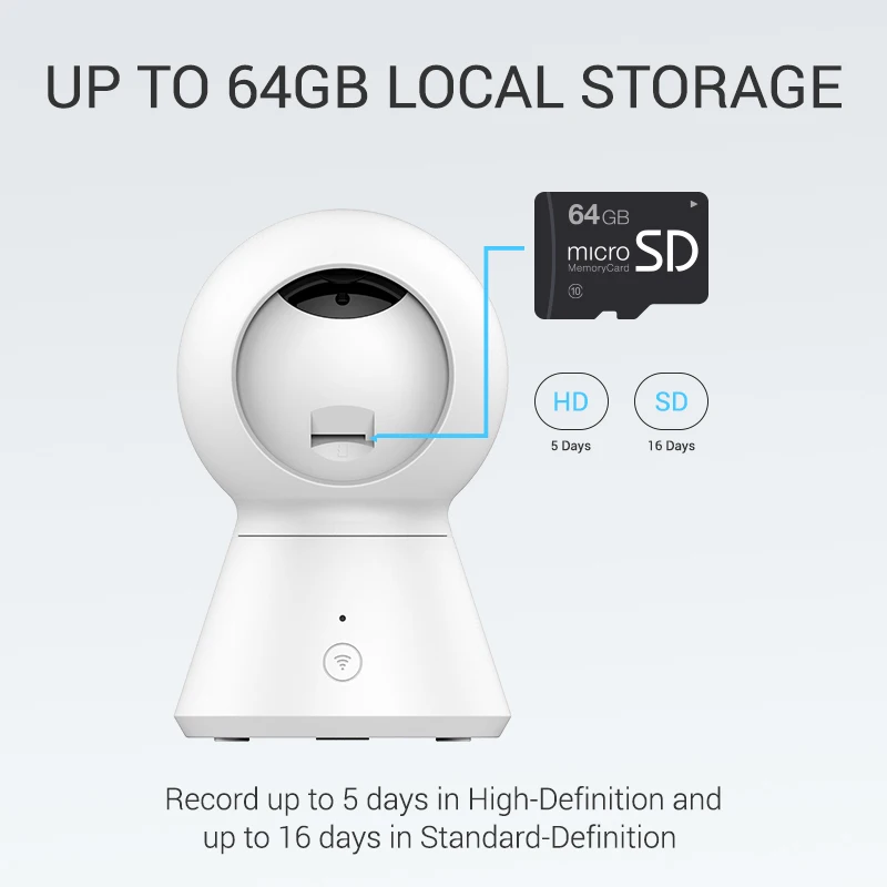 Умный купол/наружная камера 1080p питается от YI Pan/Tilt/Zoom беспроводной Wi Fi IP Cam Камера