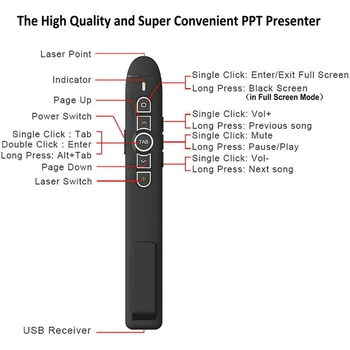 

T5 2.4G Wireless Ppt Demonstrator Sliding Advancer Page Turning Powerpoint Demo Clicker Remote Control Black Plastic