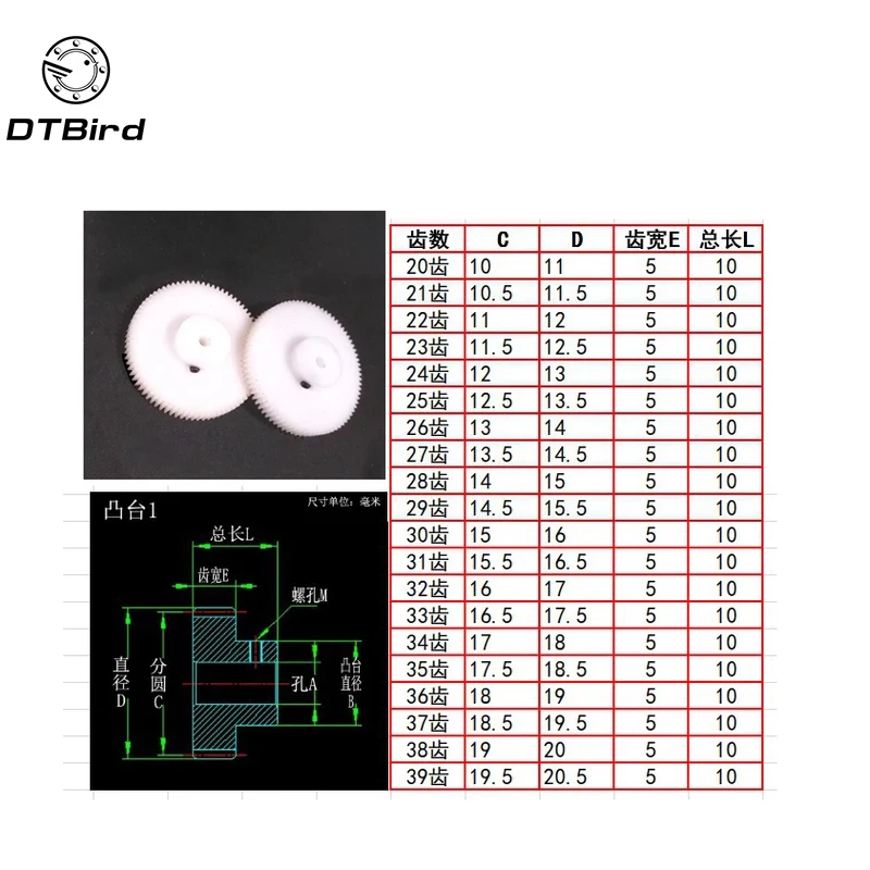 

Free shipping 10pcs 0.5M 25T 26T 27T 28T 29T Nylon Pom Plastic Hole convex Copper motors gear