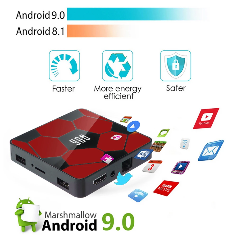 Q96 Smart Android tv Box Android 9,0 4K HD медиаплеер RK3229 четырехъядерный 2 ГБ/16 ГБ UHD 2,4G WiFi H.265 HDR10 голосовой пульт
