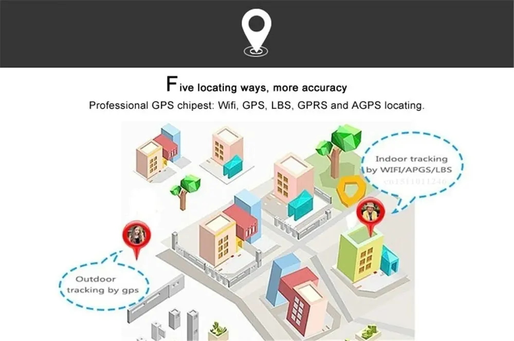 Greentiger gps wifi SOS Смарт-часы Дети IP67 Водонепроницаемый трекер камера для безопасности смарт-дети мониторинг положения часы VS Q90 Q50