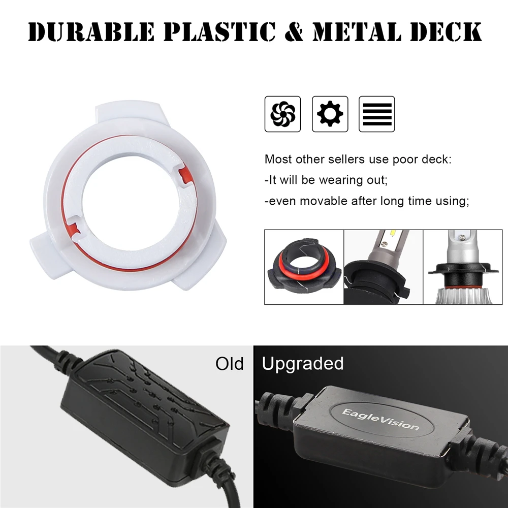 LED Headlight Bulb-e4