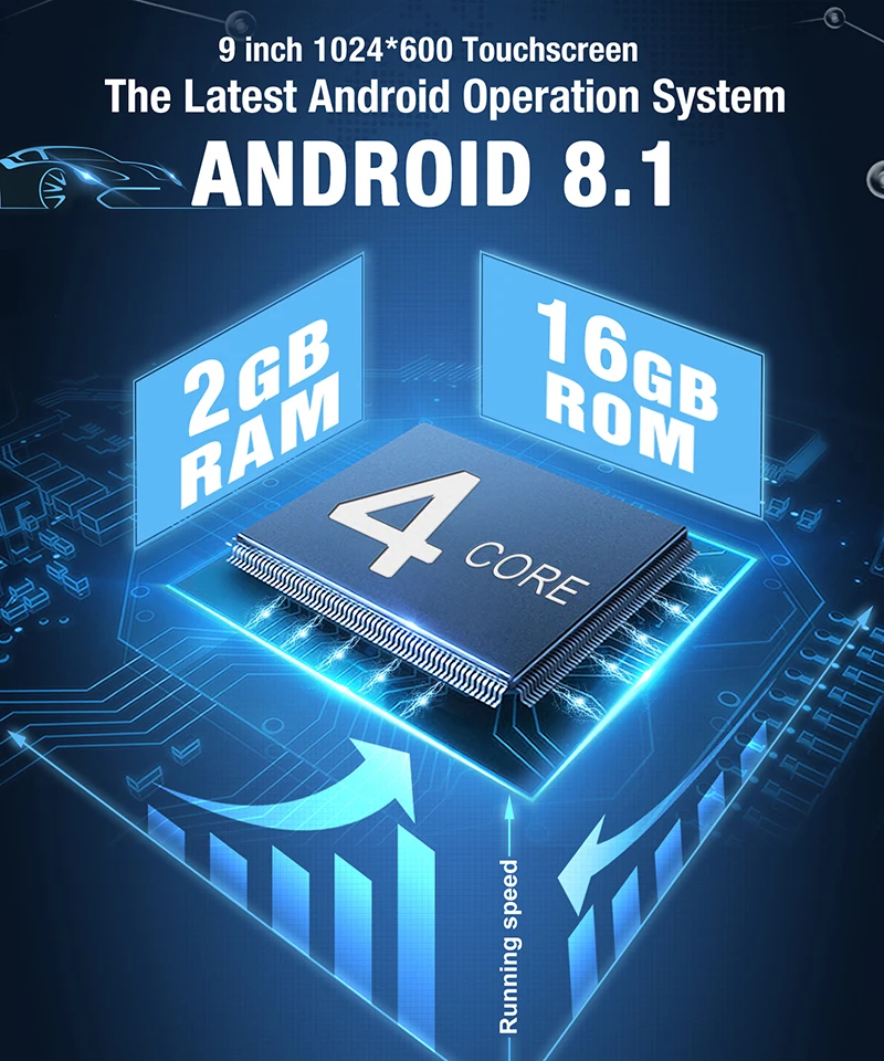 Perfect Pumpkin 2din 9"Android 8.1 Car GPS Navigation Stereo Radio No DVD Player For Skoda/Seat/Volkswagen/VW/Passat /POLO/GOLF 5 6 1