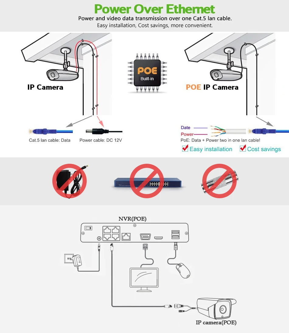 Gadinan 8CH 4MP HDMI POE NVR комплект CCTV система безопасности 4.0MP 3.0MP наружная аудио запись ip-камера комплект видеонаблюдения 2 ТБ HDD