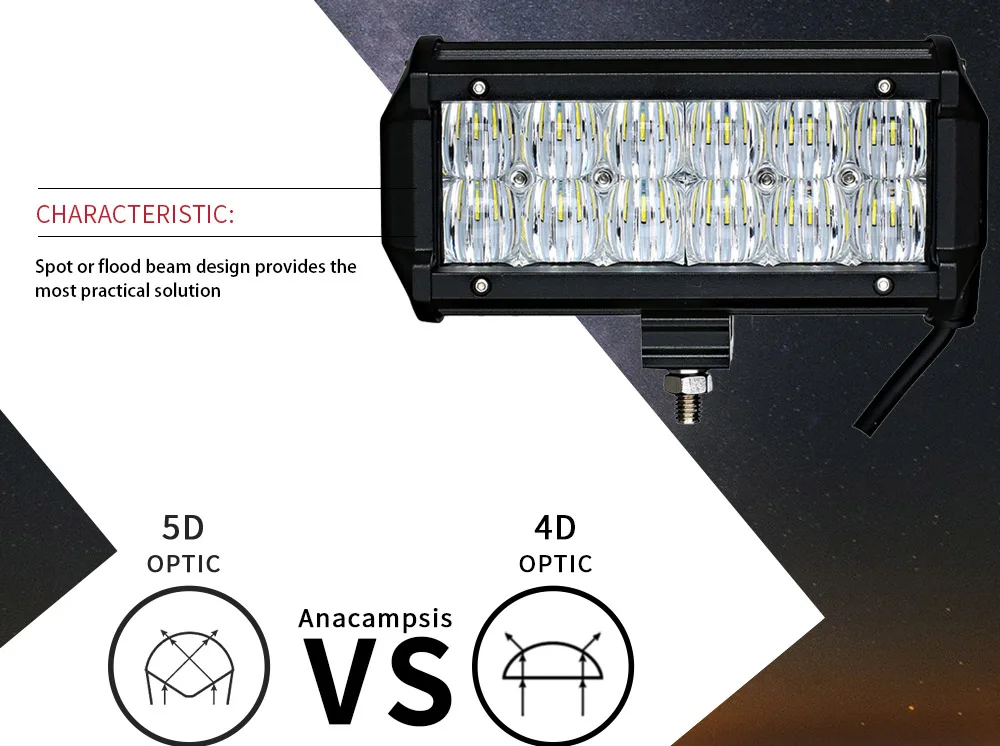 5d-4d-12led_07