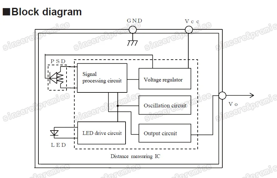 10 шт./лот GP2Y0A21YK0F 2Y0A21 10-80 см инфракрасный датчик расстояния(включая провода