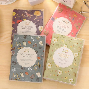 

Korean Kawaii Cute Flower Schedule Planner Weekly Monthly Yearly Planner Organizer Notebook Kawaii Agenda 2017 Stationery