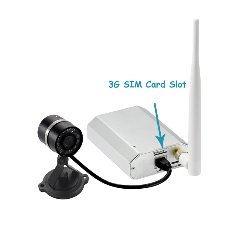 1080P 3G 4G camera