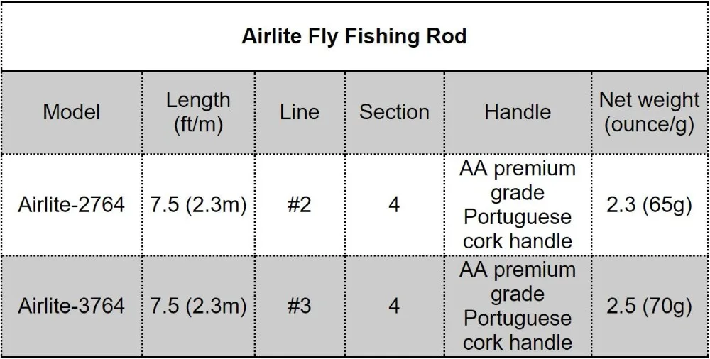 Maximumcatch супер легкий 2/3WT Airlite 7'6 ''Летающий Удочка угольно-графитные волокна Удочка с кордурная трубка