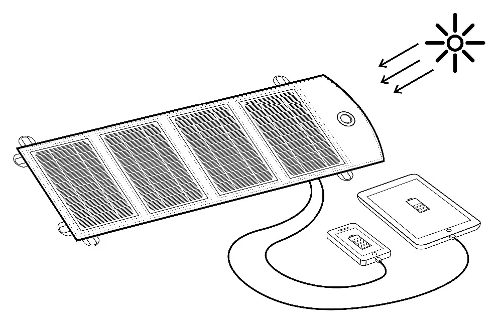 14 Вт складной двойной USB Панель зарядки от солнца пакет для ноутбука мобильный gps