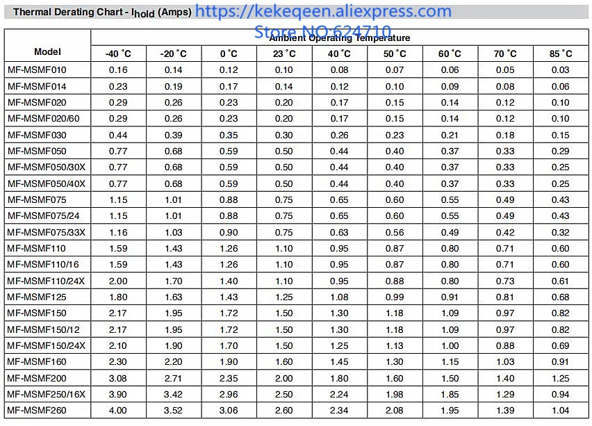1812 MF-MSMF PDF02