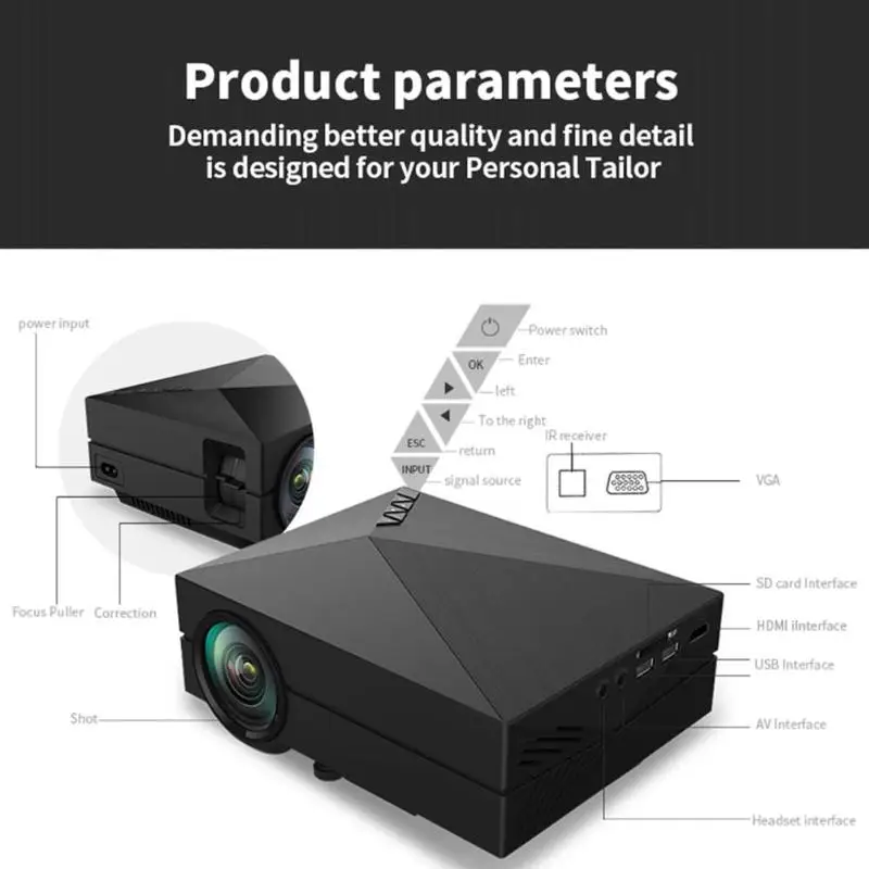 Alloyseed GM60 дома ТЕАТР HDMI USB VGA AV ЖК дисплей мини 1080 P 3D проектор Media США ЕС Plug