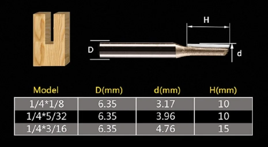 One Flute Straight Bit (4)