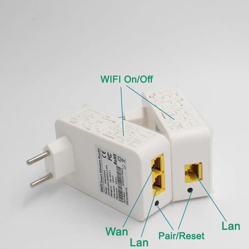 200W WIFI KIT