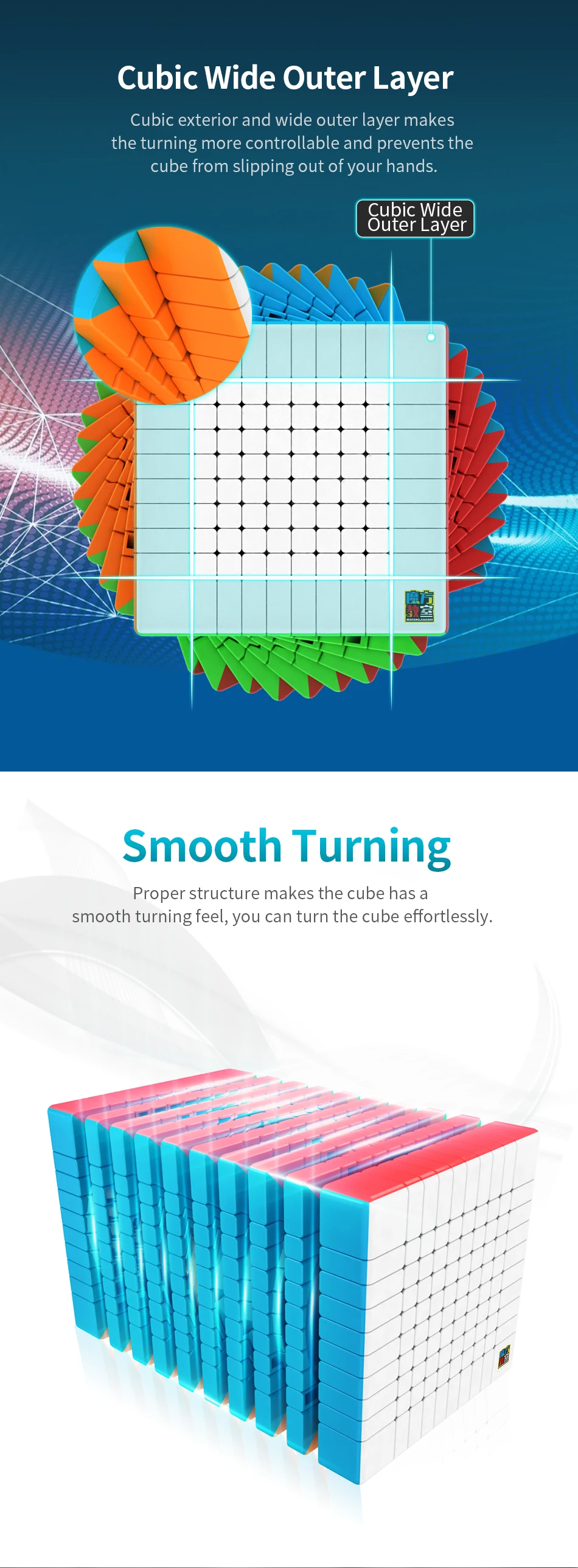 魅龙10---英文版_03