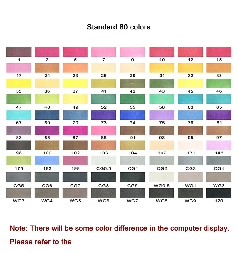 40/60/80/218 Цвета Двойные наконечники набор маркеров с чехлом для переноски для искусство Рисование набросков подсветка манга и анимация дизайн - Цвет: Student 80 colors