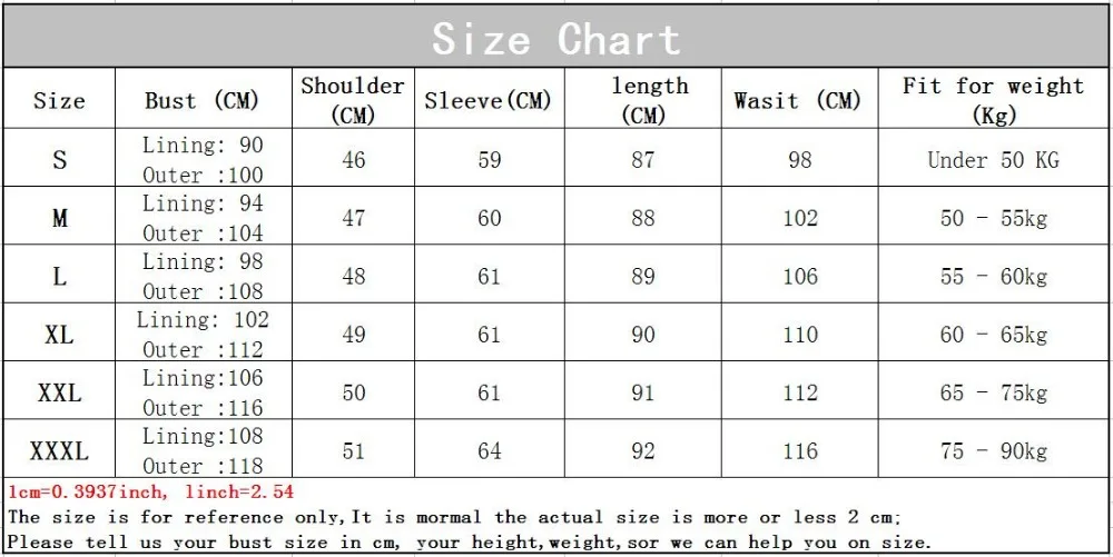 size