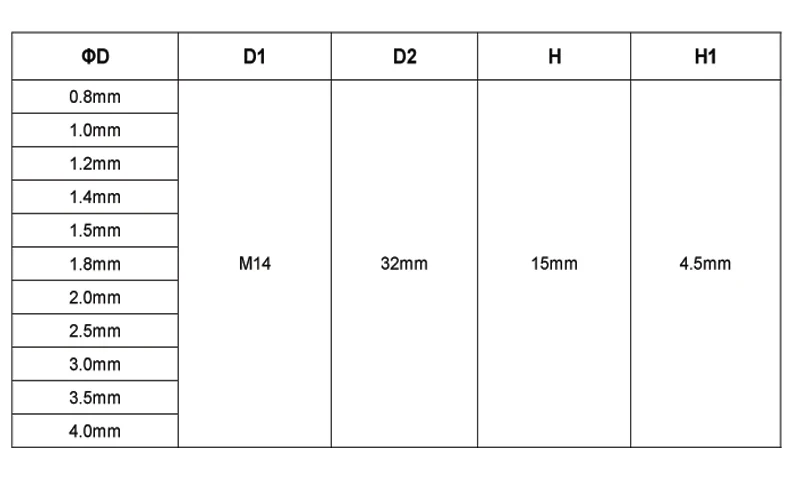Specification of Laser Nozzle Diameter 32mm 12