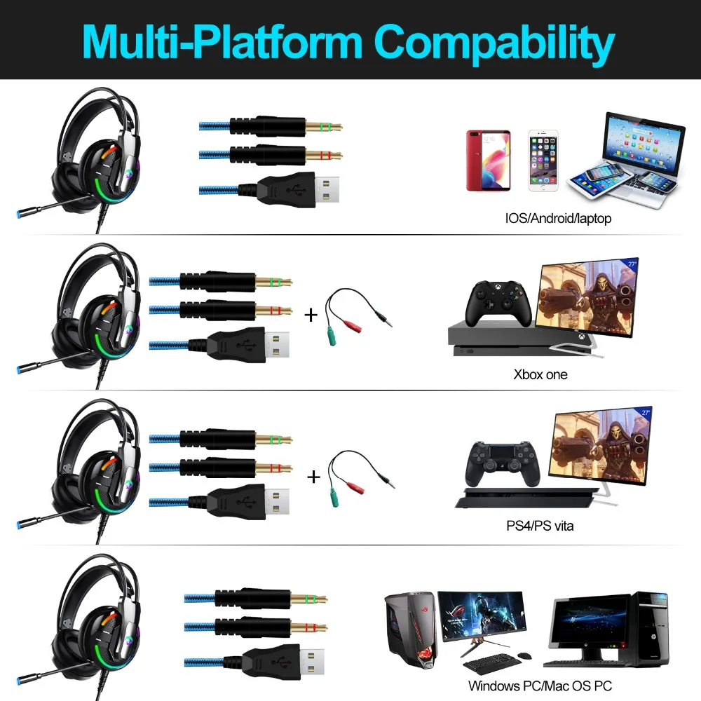 Наушники A18, стереогарнитура для игр, бас, Hi-Fi наушники с поддержкой микрофона 3,5 мм, AUX для ПК, видеоигр (art.: 7af3e3901) - 7af3e3901