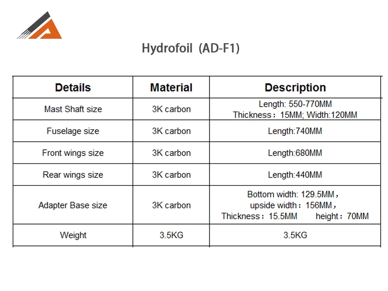 Высококачественная фольга для серфинга 3K Углеродное волокно гидрофольга для серфинга