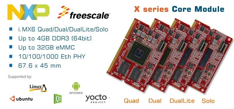 I. mx6dual core Модуль i.mx6 android макетная плата imx6cpu cortexA9 soc встроенный POS/car/medical/industrial