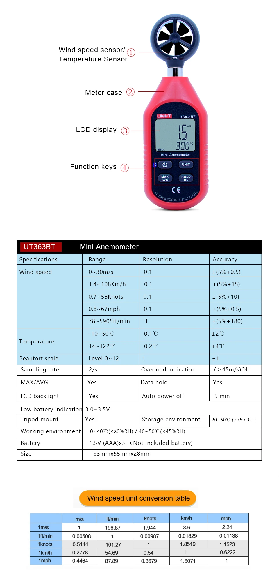 UNI-T UT363BT измеритель скорости ветра цифровой Bluetooth карманный размер Анемометр измерение термометр Мини Ветер метр Анемометр