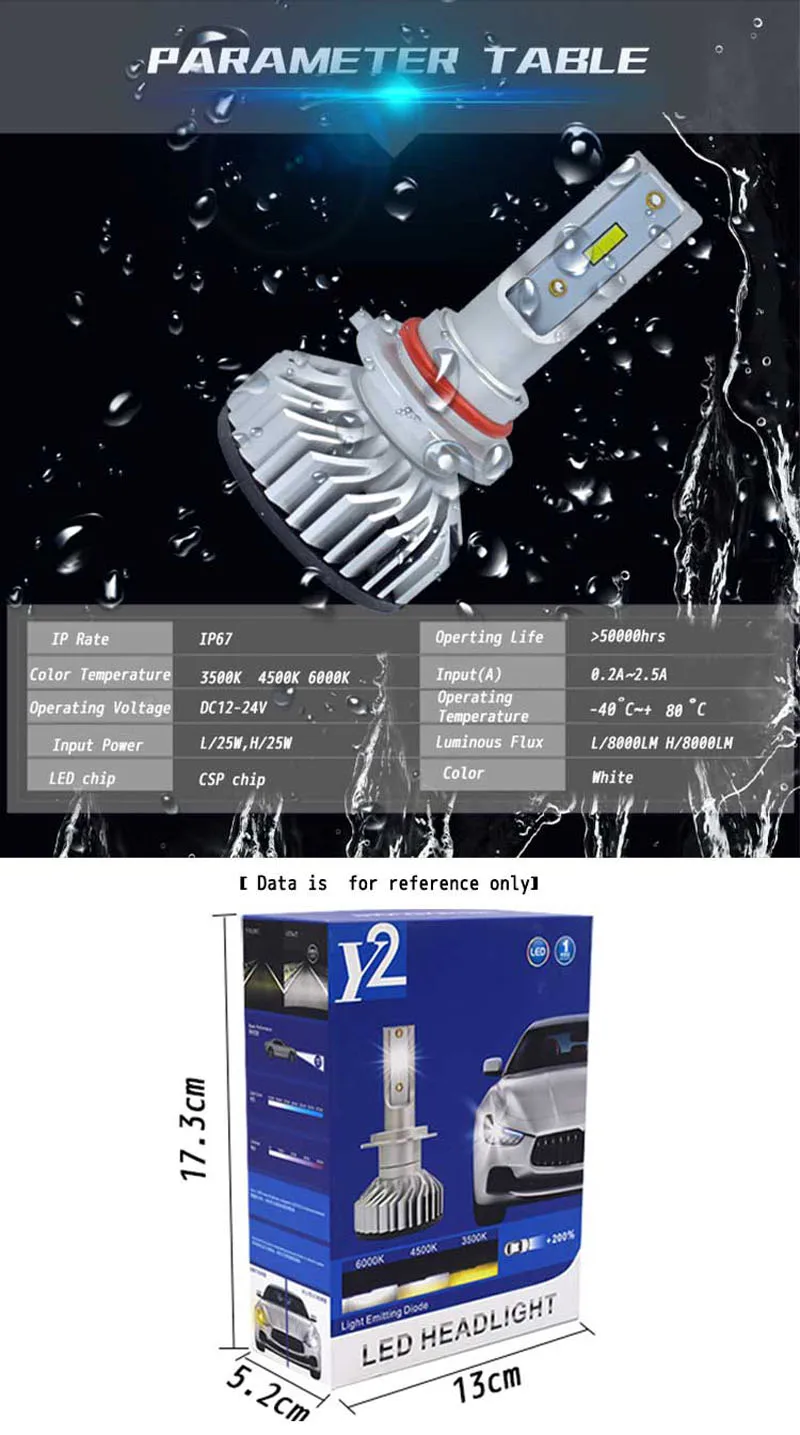 CSP 8000LM 50 Вт H4 H7 светодиодный H11 H8 H1 HB3 9005 9006 HB4 H9 Автомобильный свет фар Лампа 6000K 12V 24V Авто Лампа