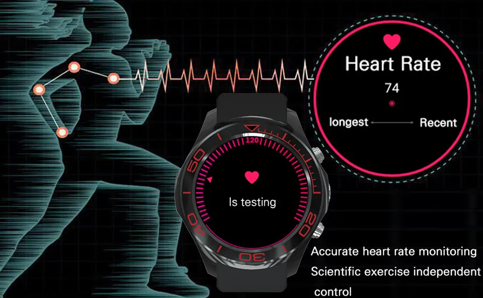  2018 S11 Heart Rate Monitor Smart Watch Android Phone Smartwatch with SIM Card Camera WIFI GPS Alar