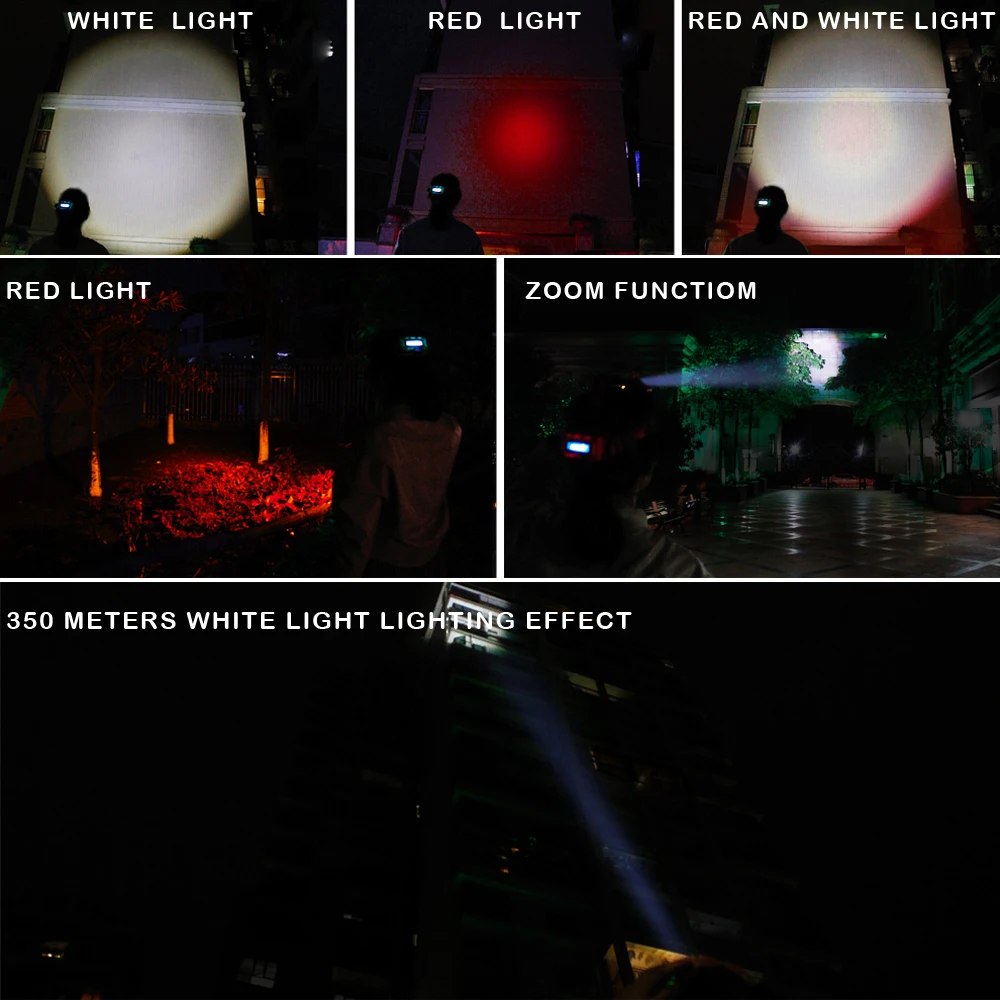 BORUiT B22 XM-L2 LED Headlamp XPE RED LED Hunting Lantern 4-Mode Zoomable Headlight USB Charger Head torch Power Bank Flashlight (11)