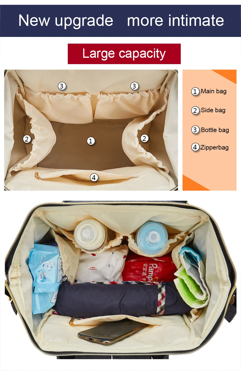 Diaper Bag Nursing Wet bag Mummy Maternity Travel Backpack Nappy Changing Bags Large Capacity Waterproof Bag For Baby Stroller (7)