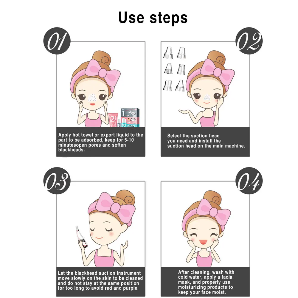 Utensílios de cuidado facial
