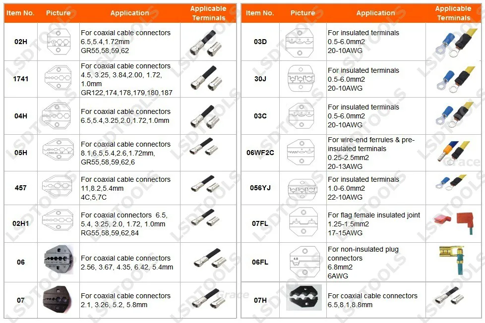 crimping dies 1
