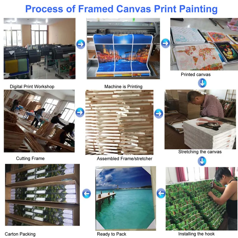 ariel doll Yoshitomo Nara Cartoon Sleepwalking Doll Drawing Japanese Painting HD Print Canvas Art Pictures Poster For Baby Kids Room Decor bratz dolls