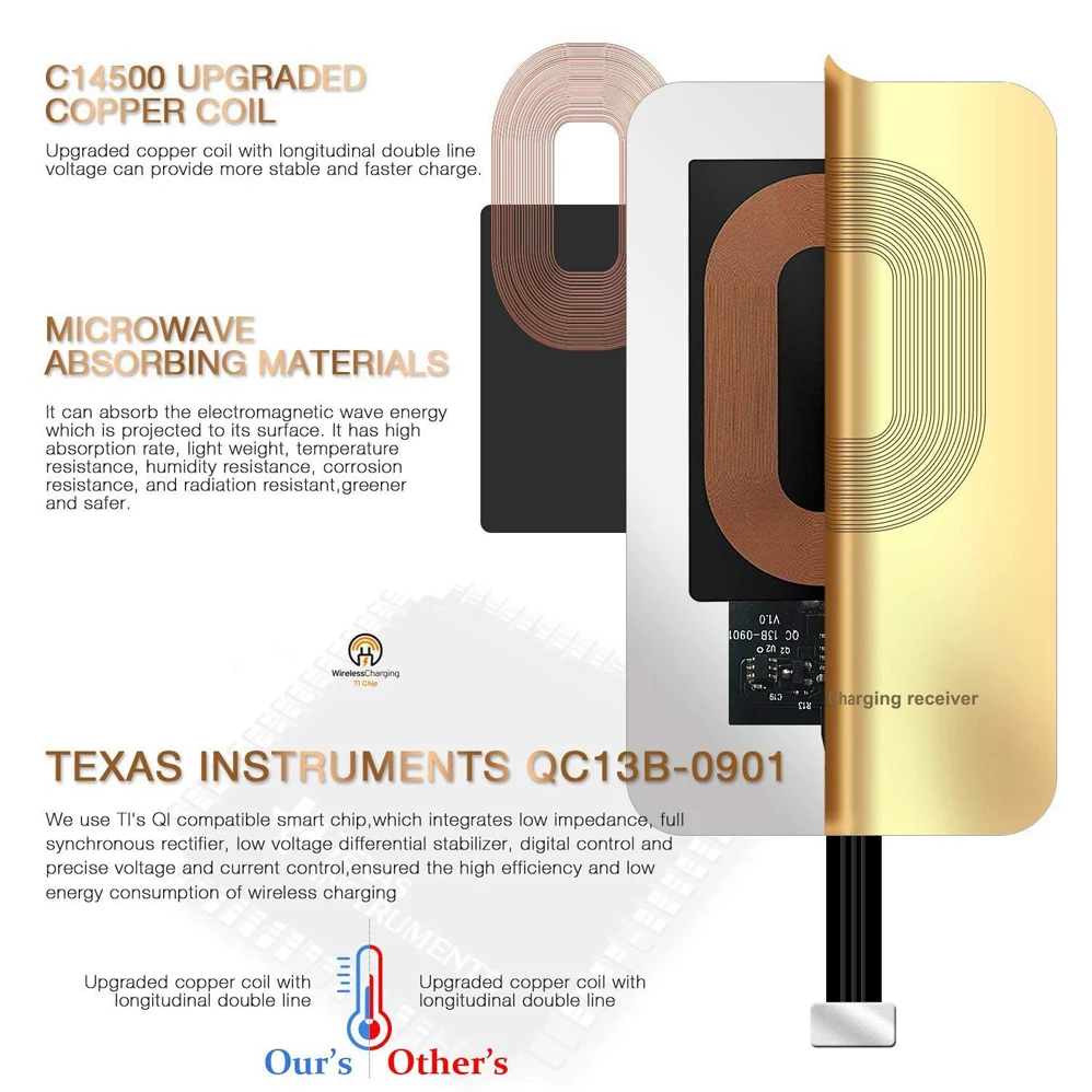 Приемник QI Type C для Google Pixel 3 2XL OnePlus 6t 7t xiaomi redmi note 8A 8T 8 Pro Poco F1 TypeC беспроводной