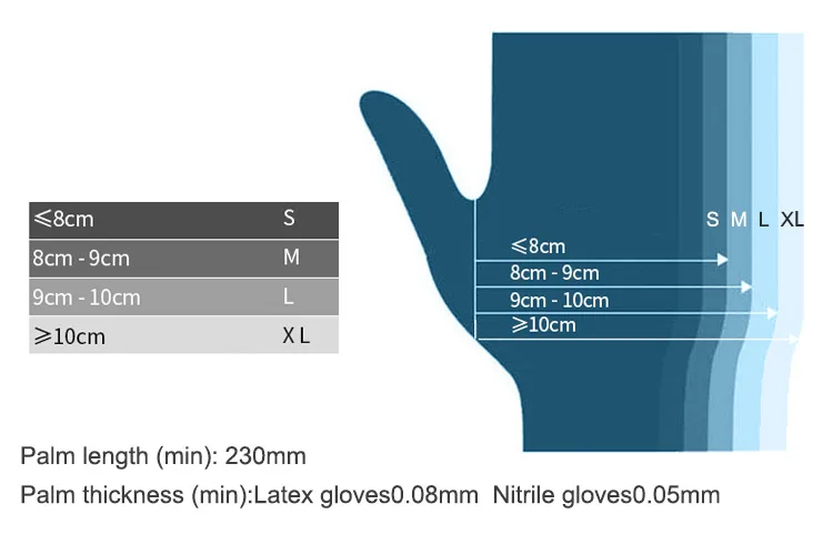 AMMEX CPNBC Disposable Work Gloves Black 100pcsBox Nitrile Non-Slip Waterproof Boxed Tattoo Laboratory Chemistry Protective (3)