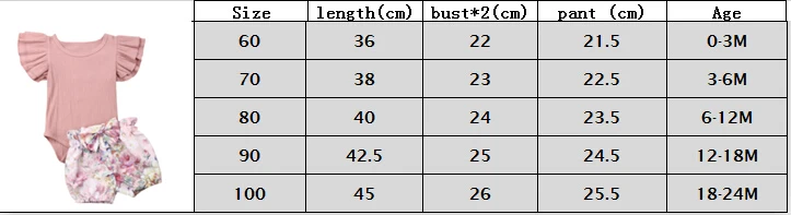 От 0 до 24 месяцев, Одежда для новорожденных мальчиков и девочек, с оборками, с рукавами-крылышками+ шорты с цветочным рисунком, одежда для малышей